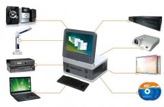 CE認(rèn)證新標(biāo)準(zhǔn)EN55032用于多媒體設(shè)備