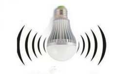 �o��WiFi������CE�J�CREDָ����Ҫ�����X��